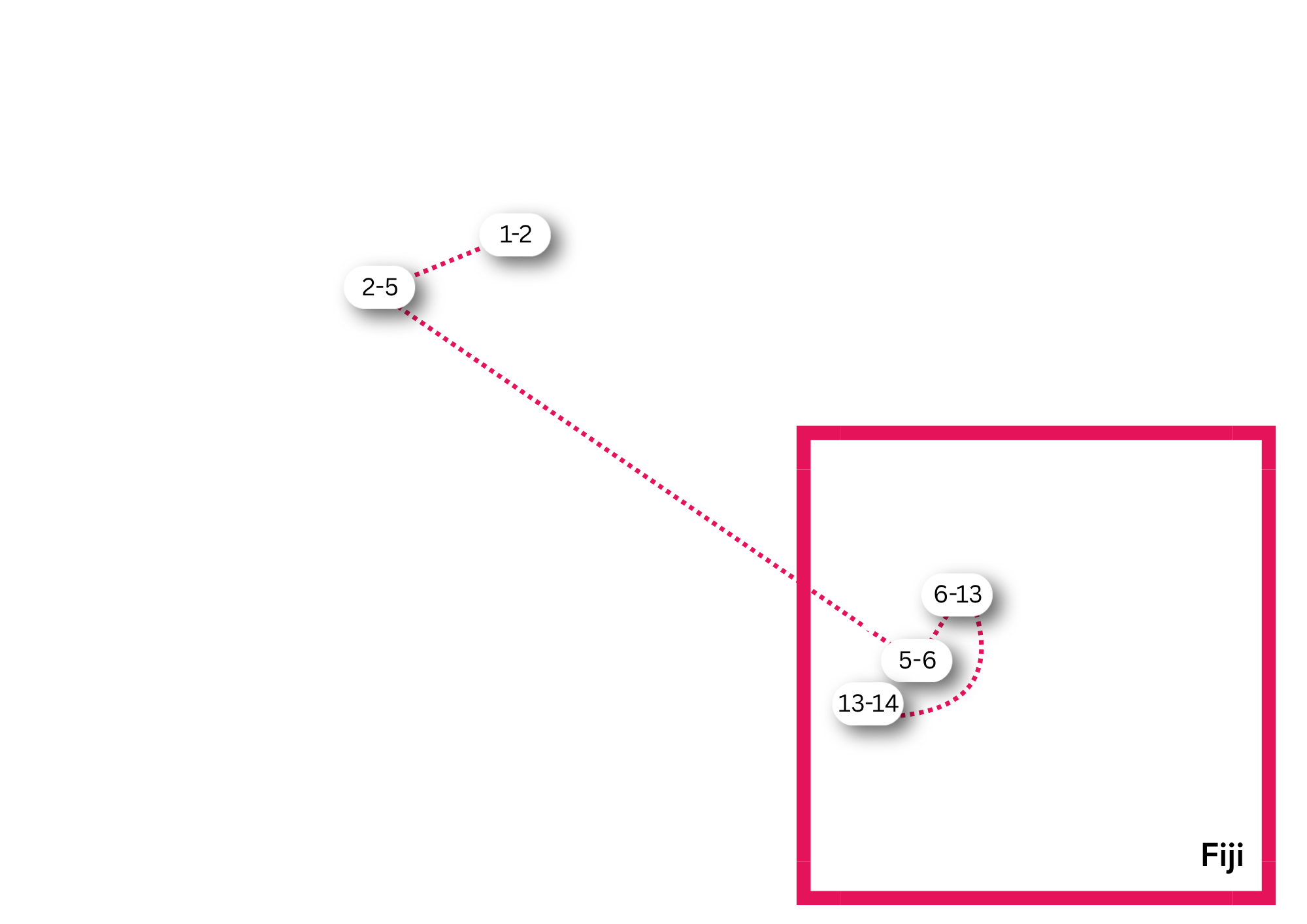 SG-FJ- Reissuggestie mapje - Familiereis Singapore & Fiji.png