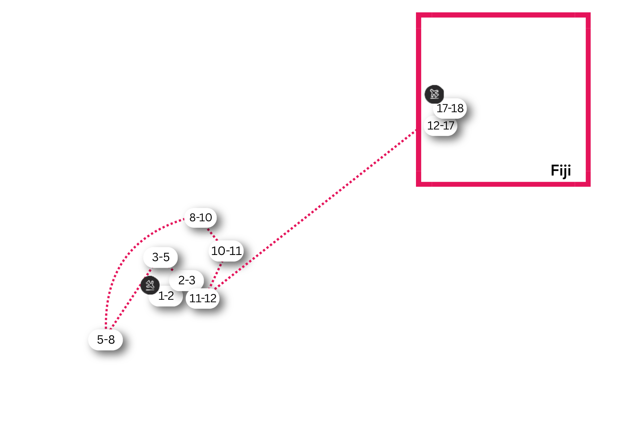 NZ-FJ-Reissuggestie mapje-Zuidereiland & Tropische Fiji.png