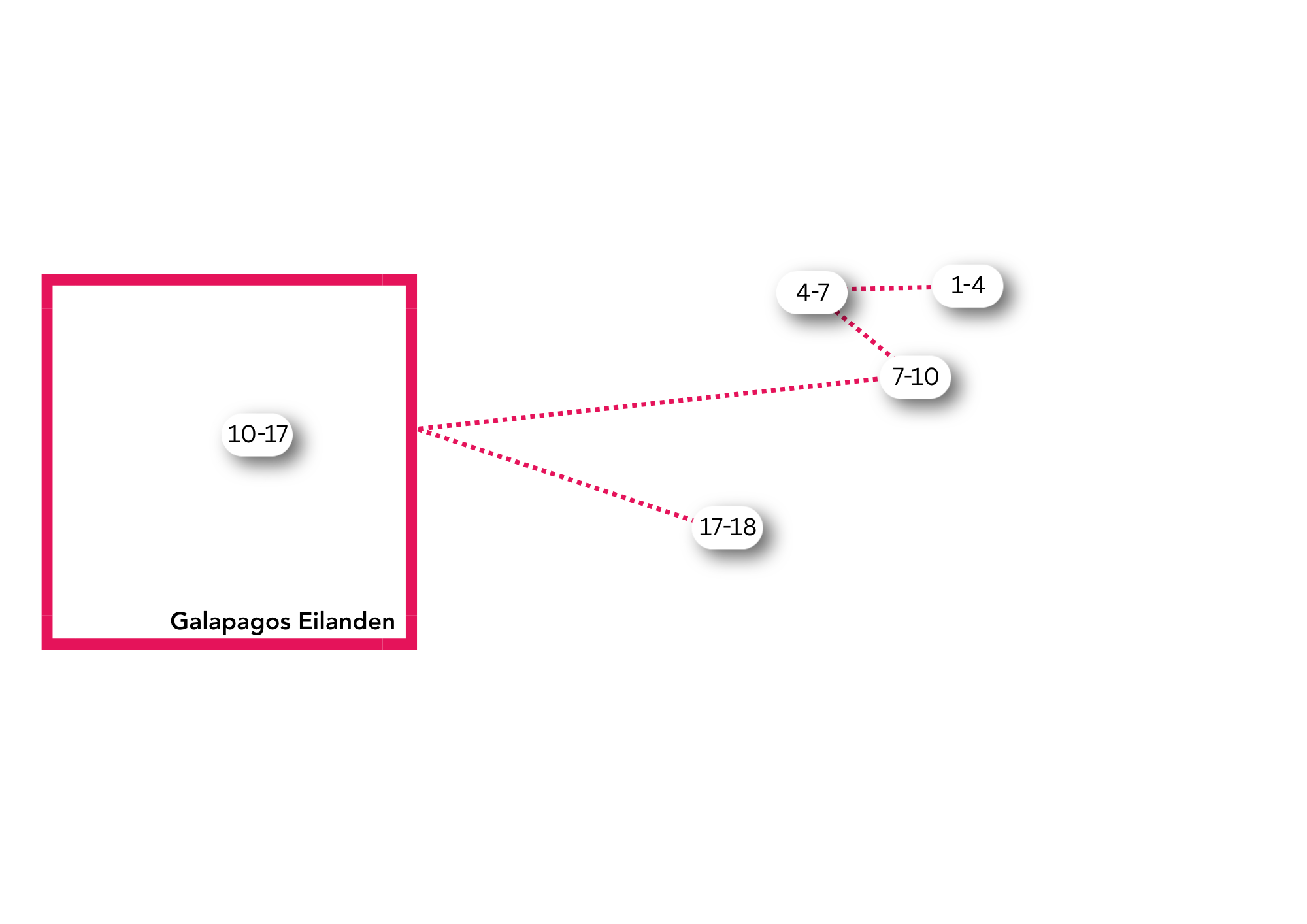 EC-Reissuggestie mapje- Ecuador & Galapagos.png